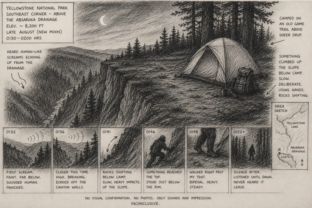 Field sketch — Ridgeline Camp